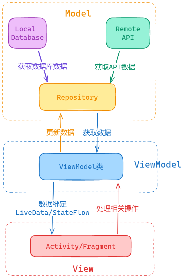 image-diwm.png
