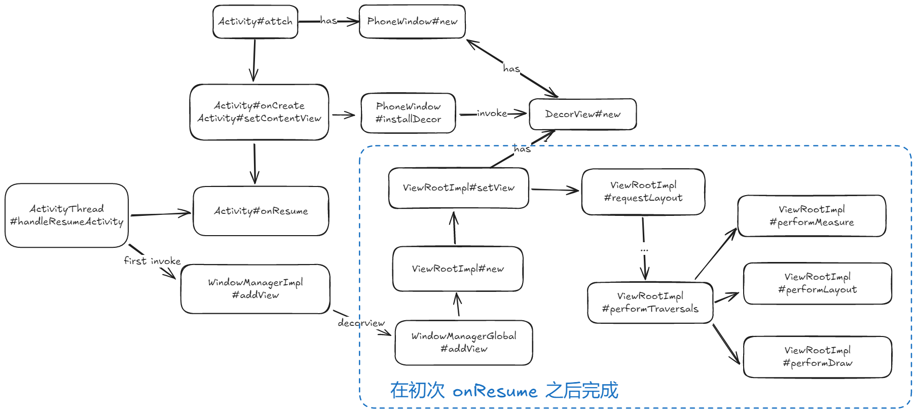 image-wpmc.png