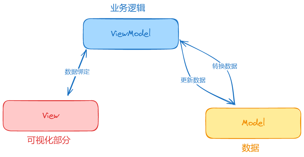 image-wwqa.png
